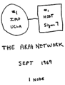 ARPAnet September 1969